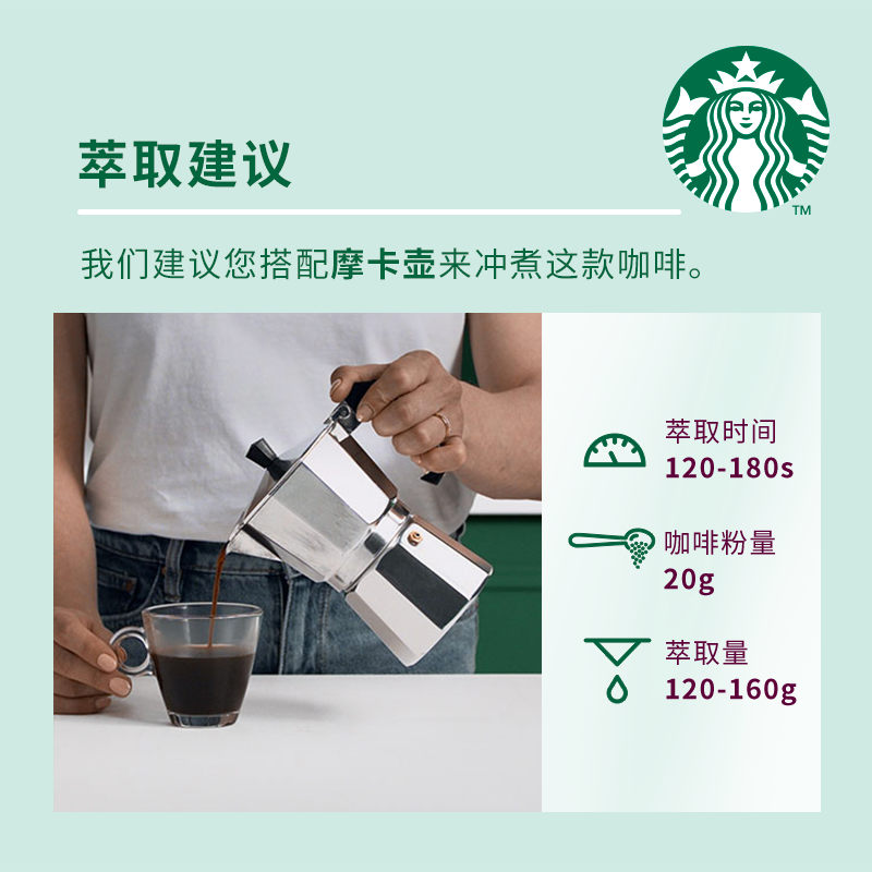 【进口】星巴克(Starbucks)深度烘焙弗罗娜现磨手冲黑咖啡粉200g - 图1