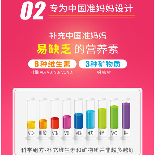 【下拉详情有优惠】斯利安多维叶酸片钙铁锌孕期复合维生素备孕 - 图2