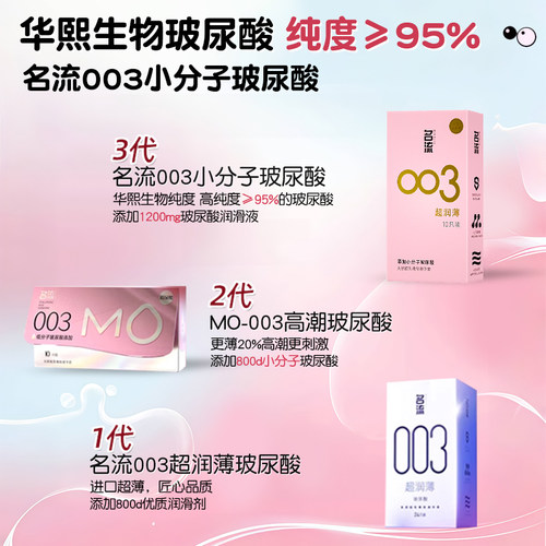 名流003高潮玻尿酸避孕套超薄裸安全套入男用旗舰正品001情趣女tt - 图1