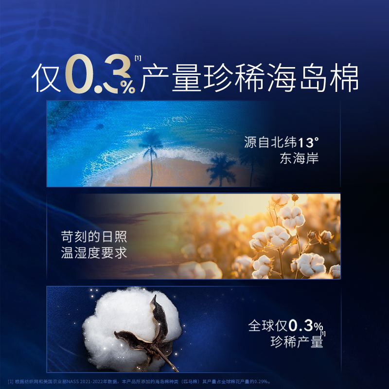 【下拉详情享优惠】高洁丝海岛棉卫生巾240mm280mm超薄姨妈巾