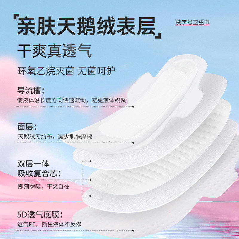 医用卫生巾妇科护垫灭菌械字号姨妈巾产妇护理防漏安睡裤,淘宝优惠券,粉丝福利购,淘宝优惠卷