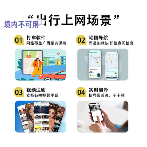 日本Softbank无限流量电话卡5G手机上网卡5/7/10天东京旅游流量卡 - 图3