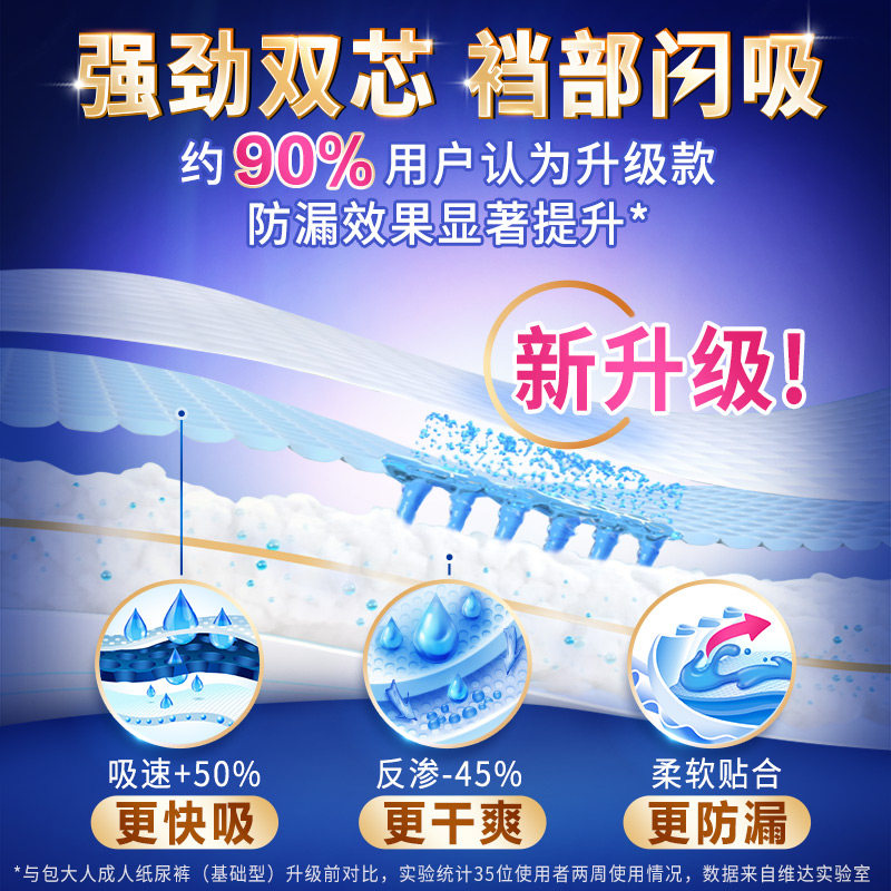 dr.p /包大人基础型成人80片尿不湿 天猫超市成人用纸尿护理用品