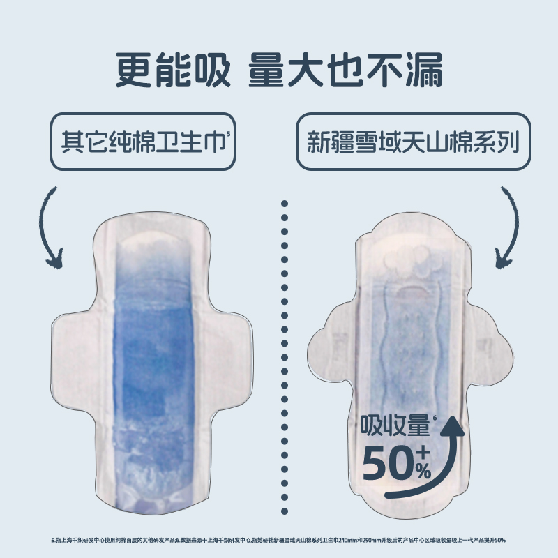 【送乳霜纸】她研社新疆棉纯棉卫生巾日夜组合装44片