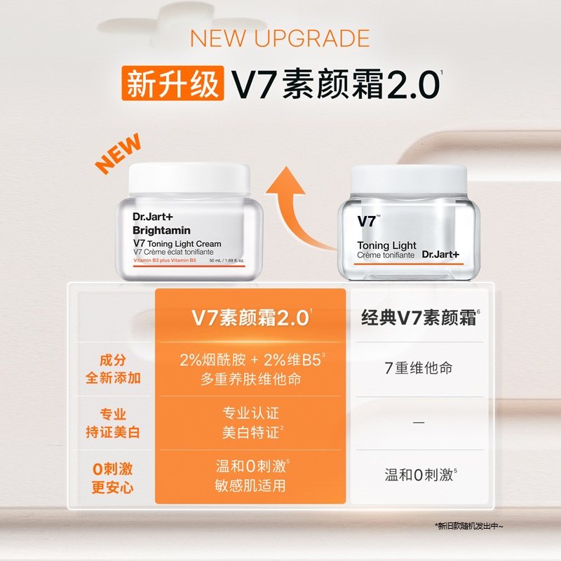 蒂佳婷V7素颜霜 2瓶发光面霜妆养合一妆前隔离乳去黄美白敏肌可用