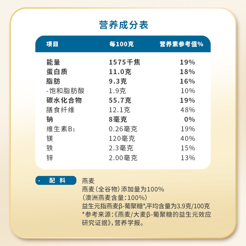 QUAKER/桂格快煮原味燕麦片罐谷物粗粮营养无添加蔗糖