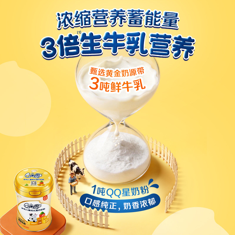 图 3
