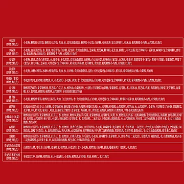 祥禾饽饽铺天津特产糕点礼盒春节送礼年货[1元优惠券]-寻折猪