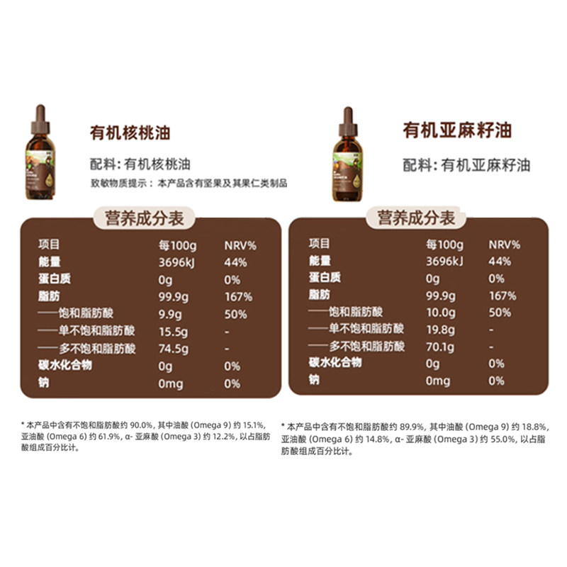 英氏有机核桃油亚麻籽油组合装油辅食用油