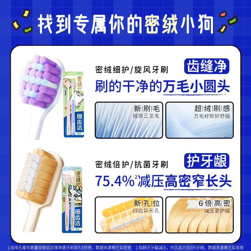 【线条小狗联名】LION狮王细齿洁密绒万毛牙刷去垢软毛细护4支