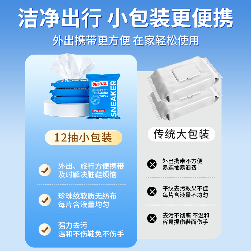 ONEFULL小白鞋擦鞋湿巾12抽*3包运动鞋球鞋一次性通用去污擦白鞋 - 图0