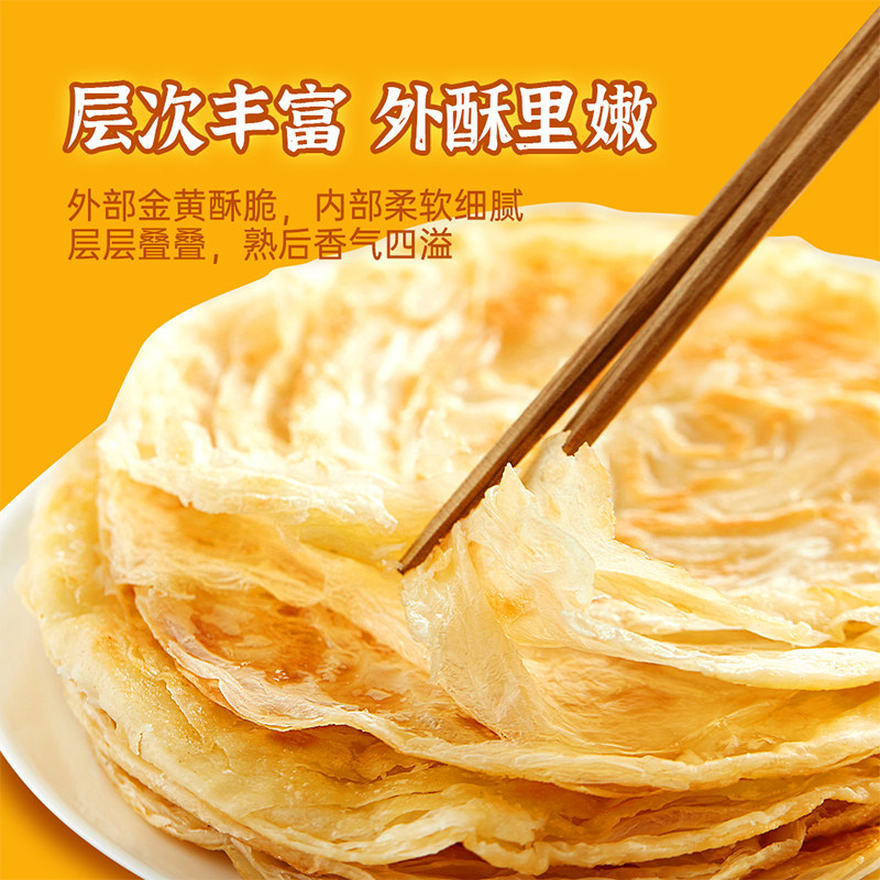 图 3