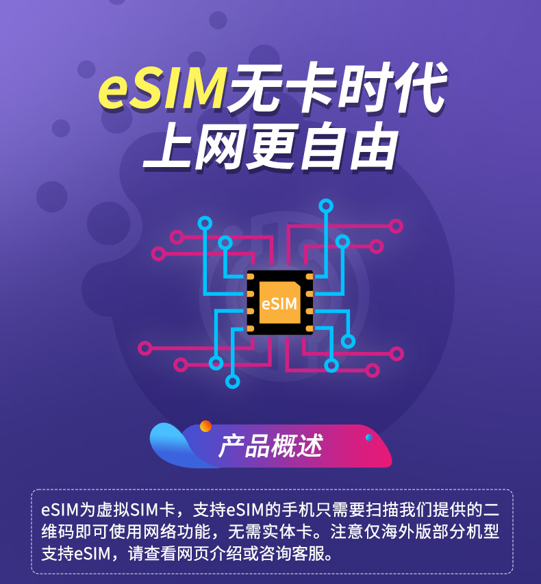 印尼esim电话卡巴厘岛ESIM4G高速上网1-30天手机卡虚拟旅游卡 - 图1