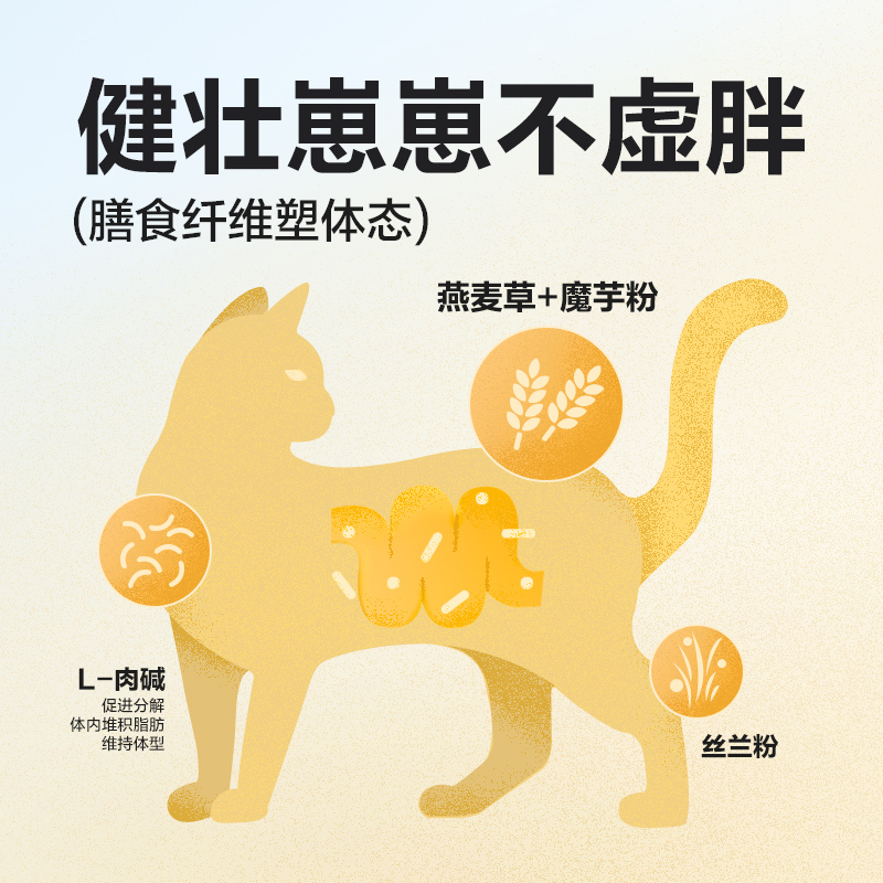 单品包邮网易严选全价膨化成猫粮1.8kg无谷三文鱼鸡肉味成年专用 - 图3