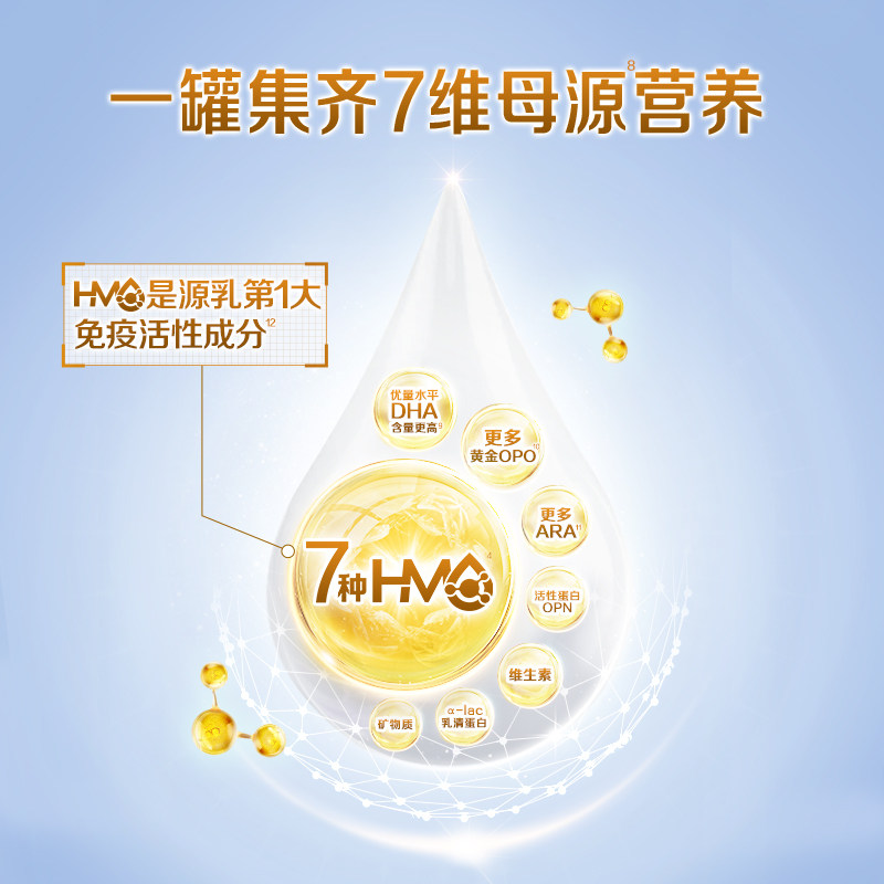 ���� ��������1�� �̷� 810g*6�� 7��HMO������Դ