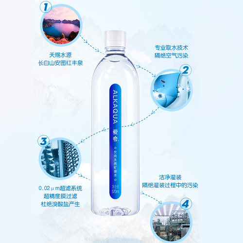 统一ALKAQUA 爱夸饮用天然矿泉水570ml*30瓶组合装 - 图3