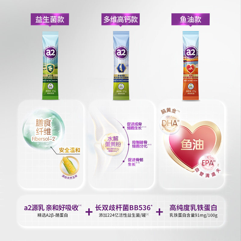 a2高钙乳铁蛋白奶粉无蔗糖便携新西兰家庭早餐成人,淘宝优惠券,粉丝福利购,淘宝优惠卷