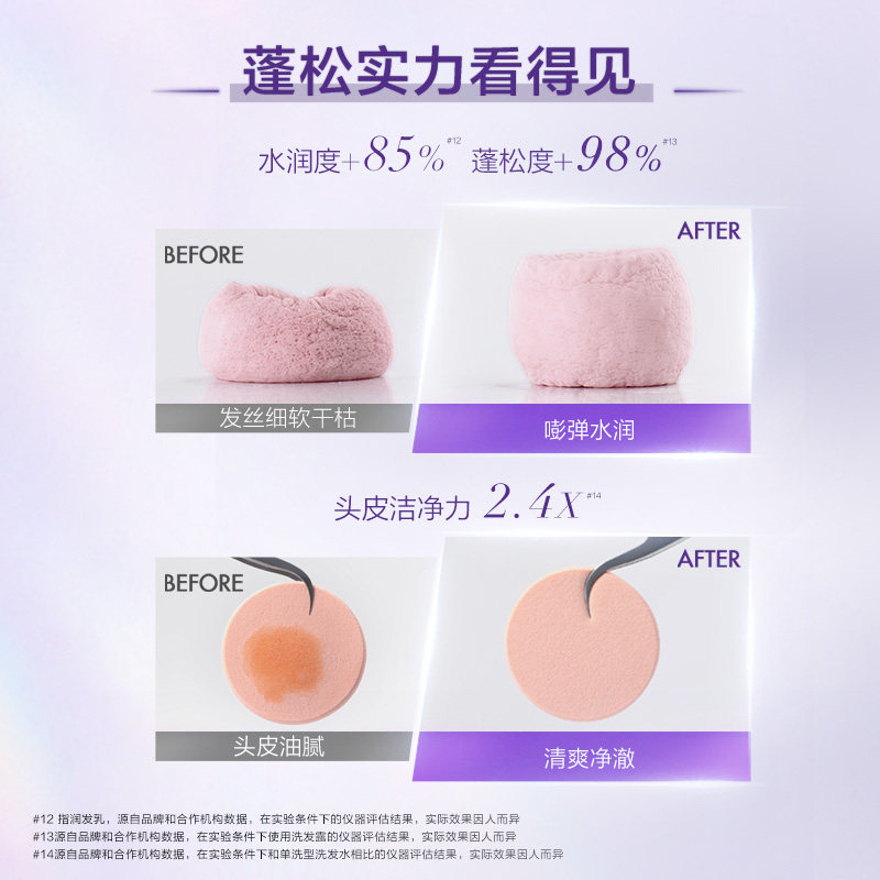 欧莱雅紫安瓶玻尿酸水光防/润发乳 天猫超市洗发水