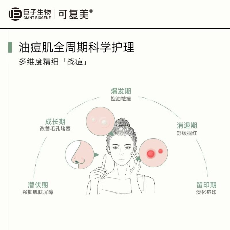 可复美秩序祛痘次抛30支精华稀有人参皂苷致研净痘保湿控油舒缓,淘宝优惠券,粉丝福利购,淘宝优惠卷