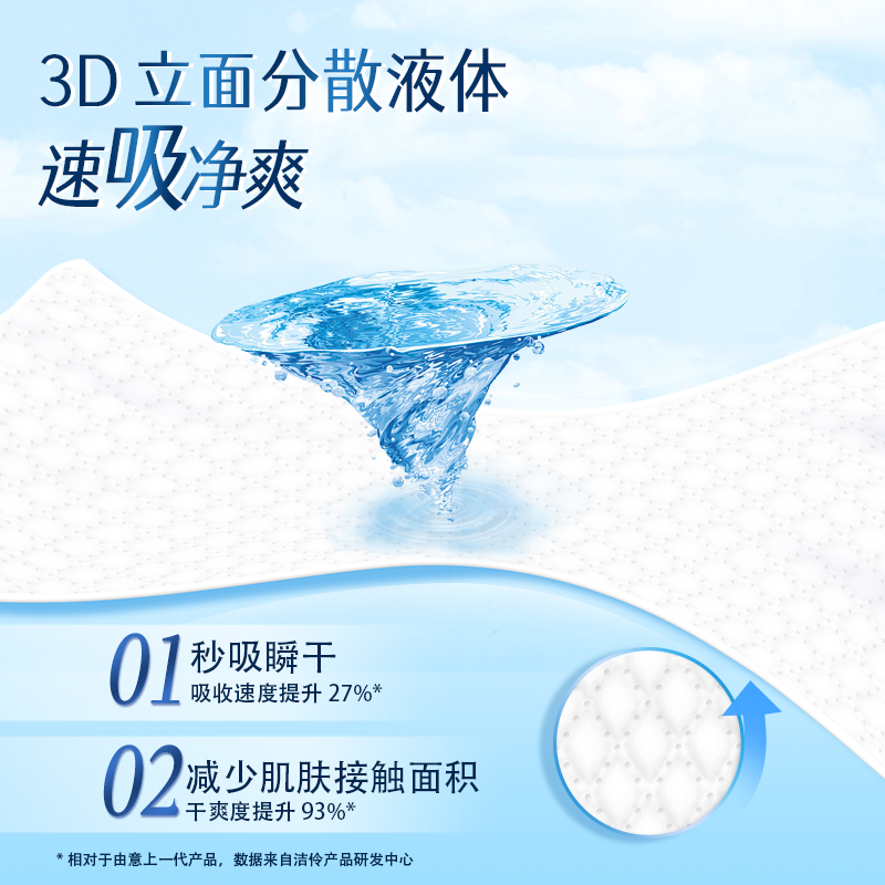 【洁伶新品】由意卫生巾超薄日夜组合42片瞬干超透气【官方正品】