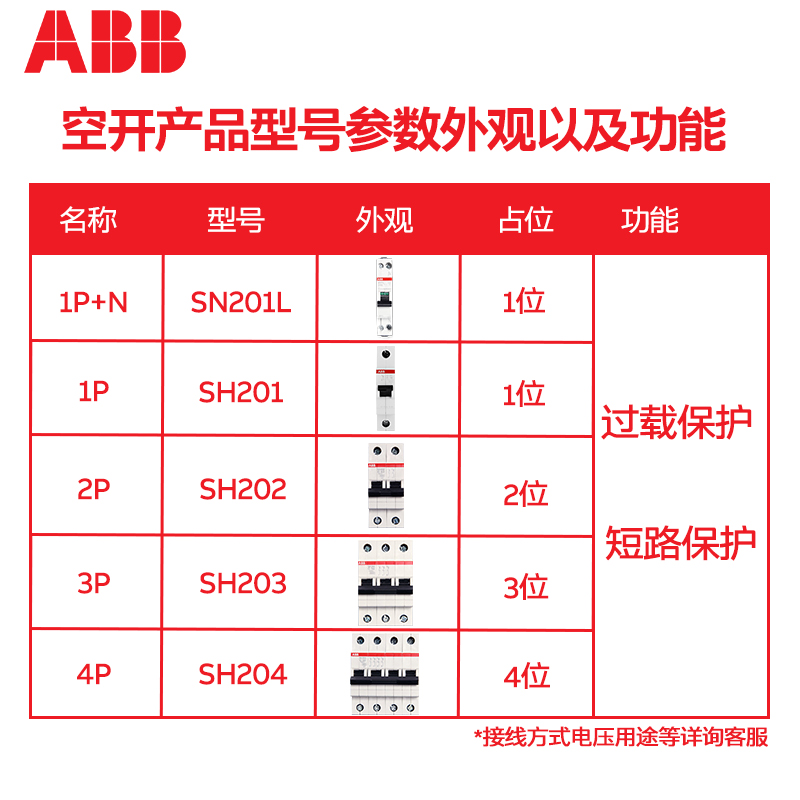 小型断路器短路保护器空开1P2P3P4P10A16A20A25A63A空开总开关 - 图1