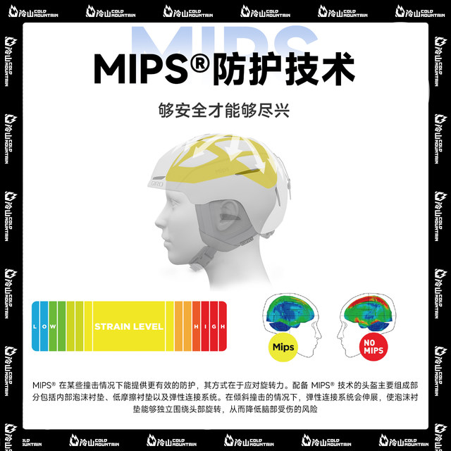 GIRO ski helmet MIP anti-collision protection safety snow helmet