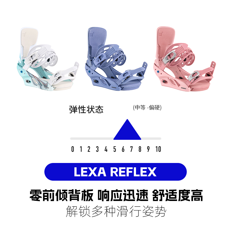 冷山雪具BURTON单板固定器LEXA X雪板固定器LEXA固定器女2324 - 图0