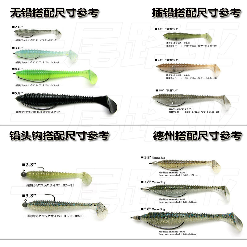 日本KEITECH swing impact FAT胖版路亚假饵软饵经典螺纹T尾鱼型,淘宝优惠券,粉丝福利购,淘宝优惠卷