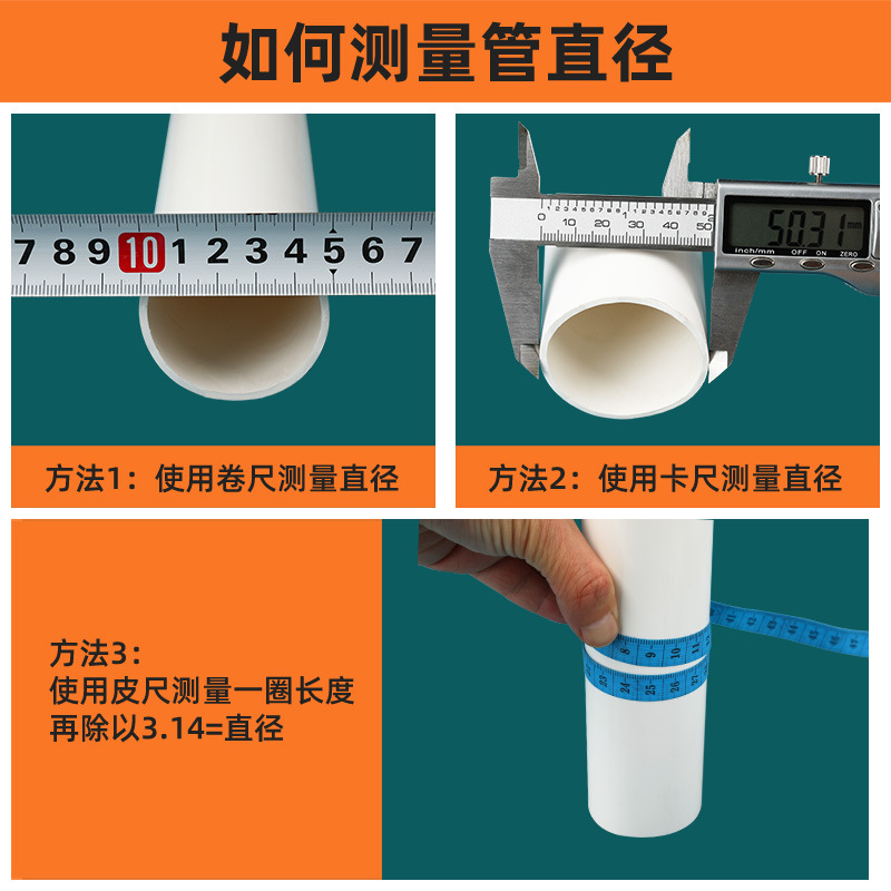 管道装饰盖排水管道下水塑料工程卡扣装饰圈消防燃气空调护口遮丑 - 图0