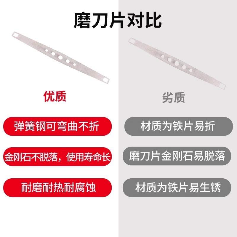 悬浮式磨刀器家用多功能金刚砂磨刀石工具专业厨房磨菜刀剪刀神器-图2