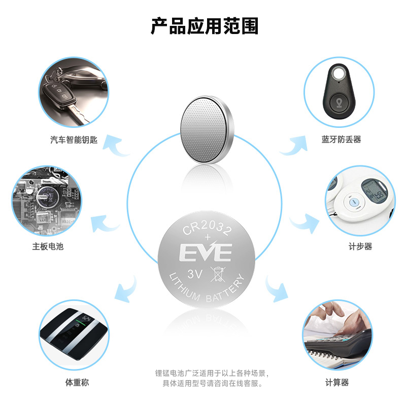 EVE亿纬锂能CR2032纽扣电池汽车钥匙遥控器适用温度计电子秤血糖仪后备电源 - 图2