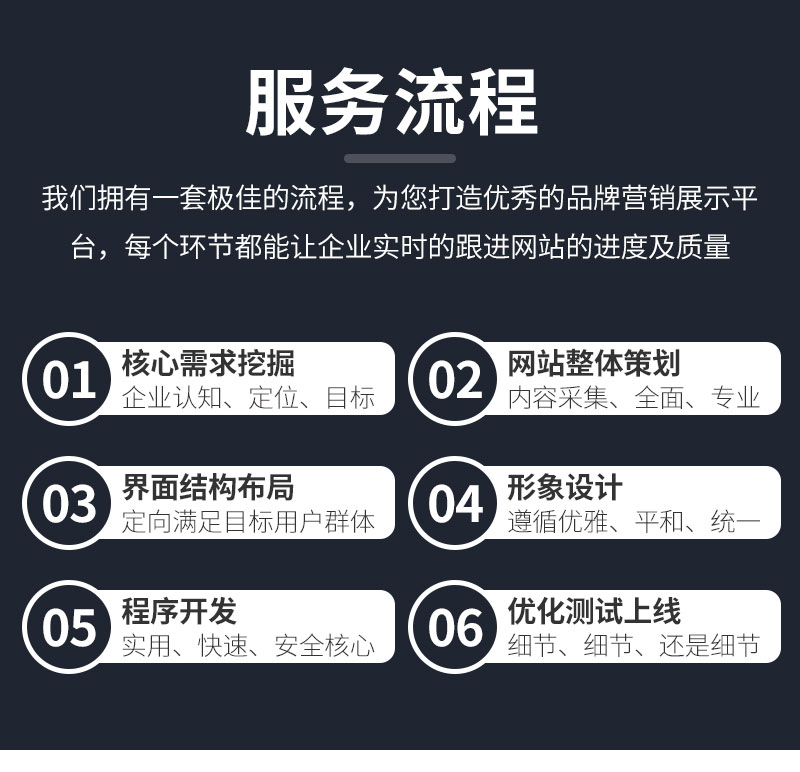 企业网站建设个性网站定制仿站pc网站手机网站小程序app多端同步