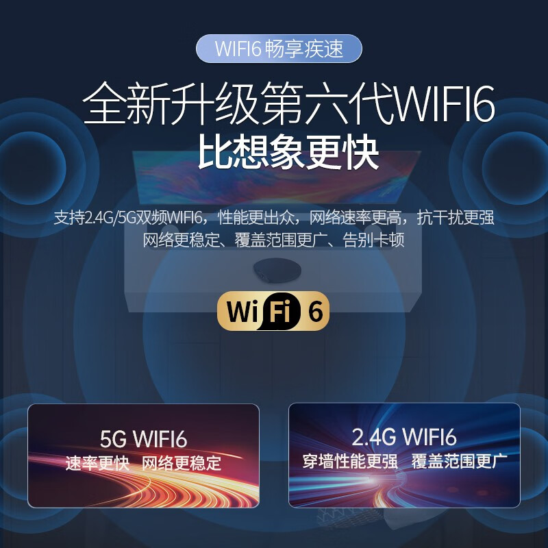 WeBox/泰捷 WE40S超高清4K网络电视盒子5G千兆网口家用智能播放器 - 图1