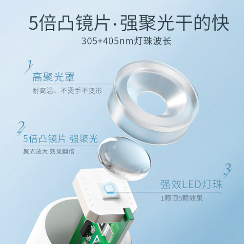 8秒速干|一字灯美甲灯烤灯指甲油胶小型迷你专用手持灯光疗灯甲片 - 图1