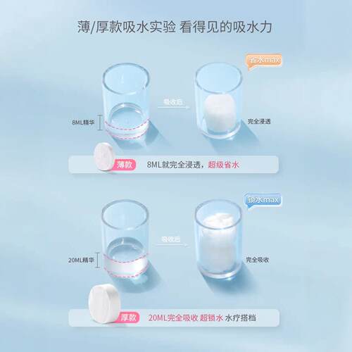 压缩面膜湿敷水疗专用面膜纸蚕丝超薄一次性保鲜膜美容院干膜扣棉 - 图3