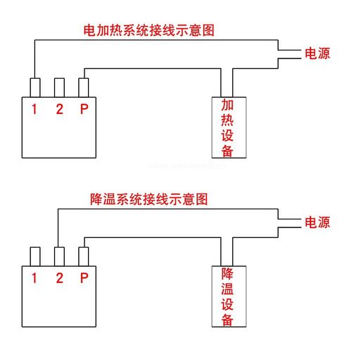 冰箱冰柜正负30度温控器机械旋钮式温控冷藏柜控制器温度控制开关 - 图2