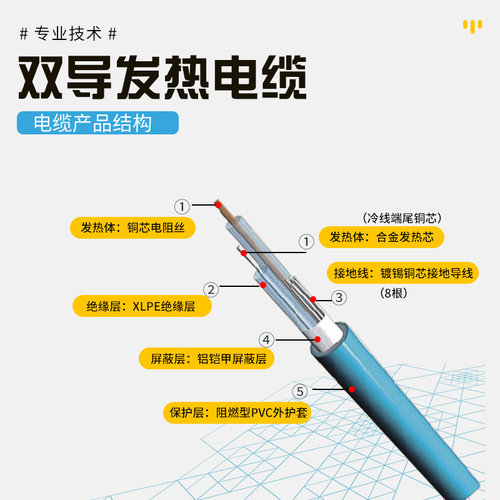 耐克森电地暖家用全套设备电采暖加热线电加热系统电地暖安装施工 - 图0