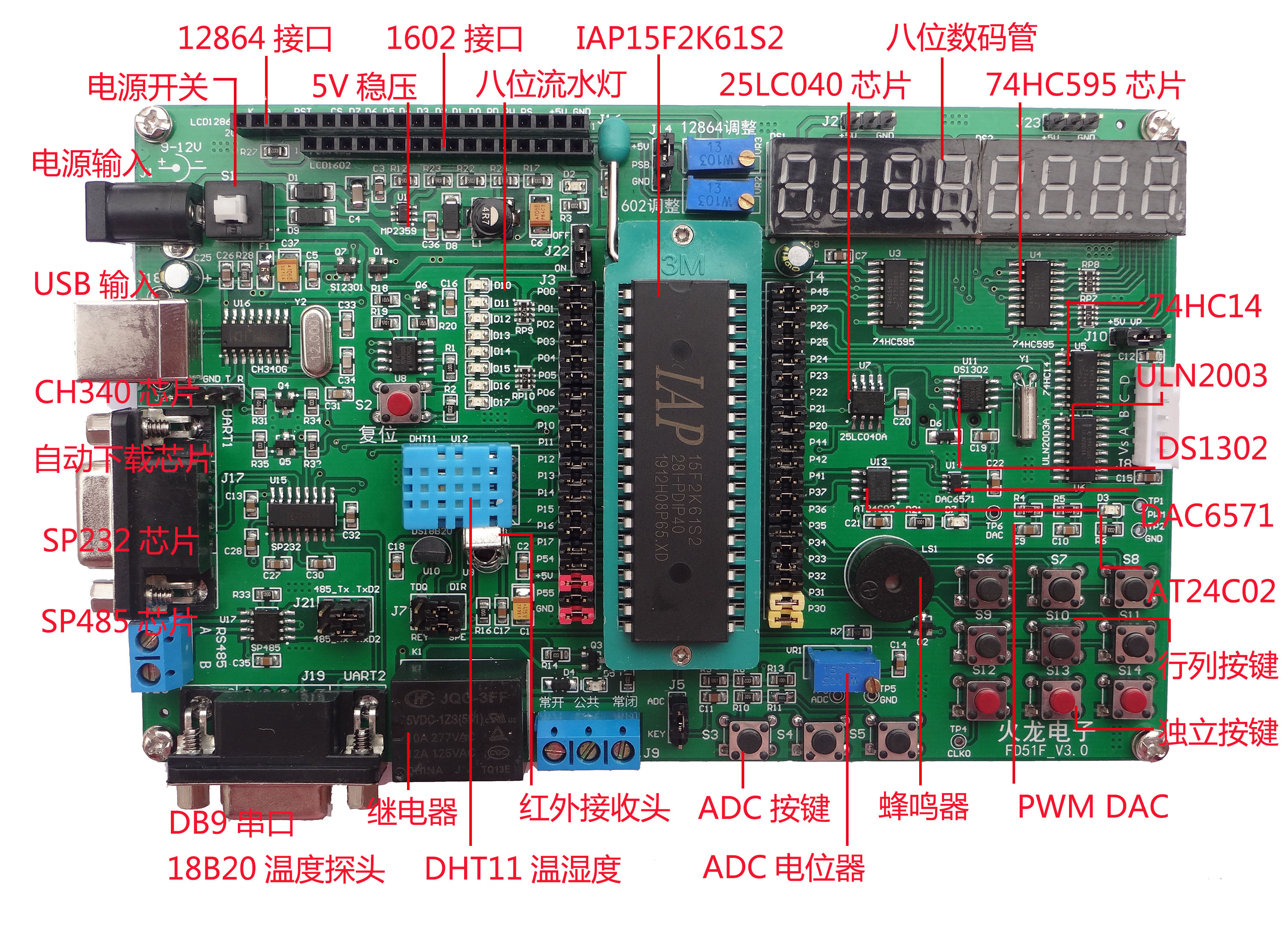 火龙电子FD51F,IAP15F2K61S2,STC8A8K64S4A12,STC15W408AS开发板 - 图2