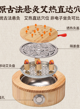 蒲团熏蒸仪木制妇科宫寒艾灸