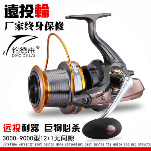 新款纺车轮金属耐海水斜口大物轮远投锚鱼无间隙渔轮海竿轮鱼线轮 - 图1