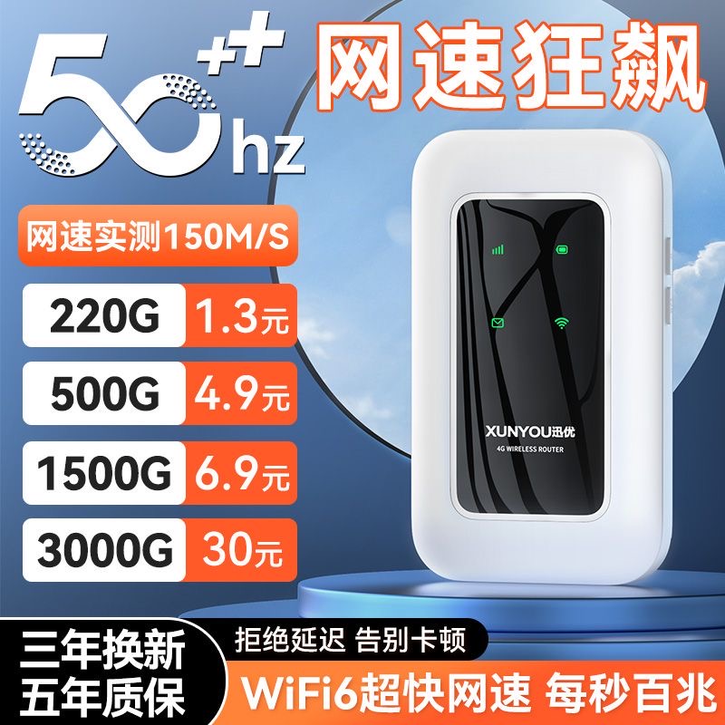 车载随身无线WIFI免插电租房工地大学宿舍户外便携移动无线路由器-图1