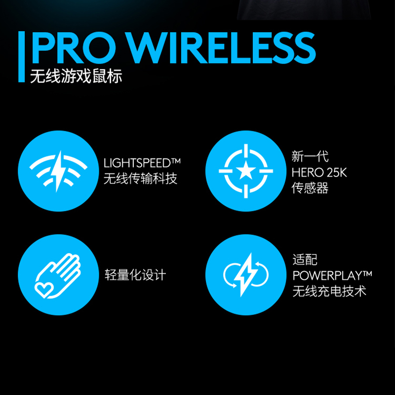 罗技GPW狗屁王无线游戏鼠标gpro wireless机械按键充电GPX拆包 - 图0