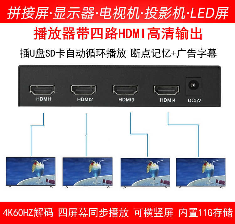 新款4K超高清码流仪卖场演示同步播放器 U盘四路HDMI广告机加字幕-图0