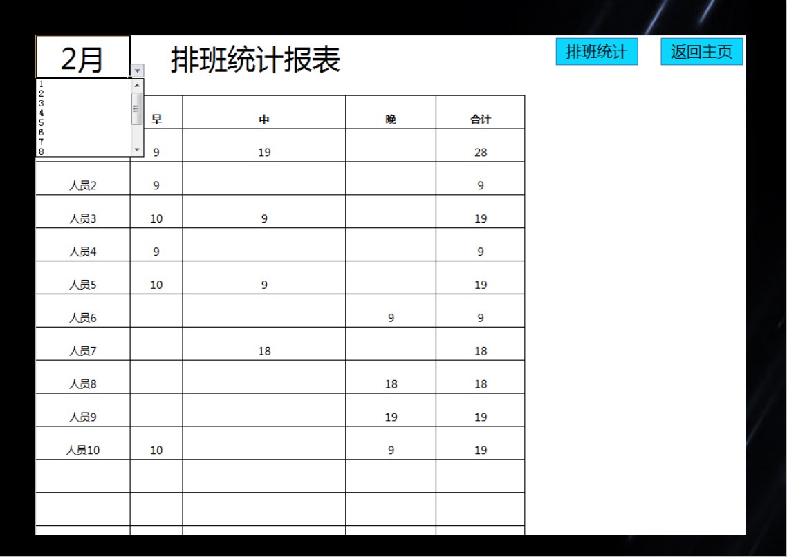 Excel全自动排班统计管理软件系统月度年度值班表报告表格模板 - 图1