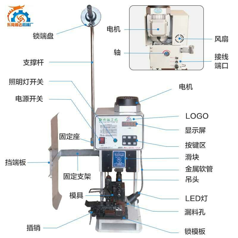 厂家直销1T1.5T2T超静音端子机端子机压接机价格量大从优（包邮） - 图0