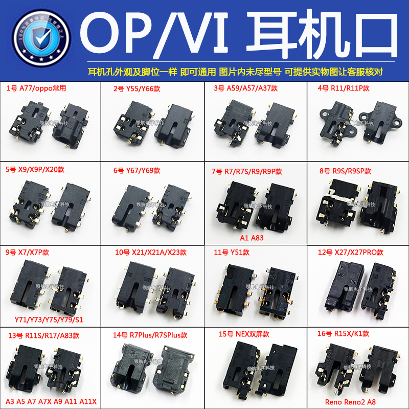 OPPO真我V3 V5 V11 V20 V23 V25 Realme Q3S pro Q2i 3i 5i耳机孔 - 图1