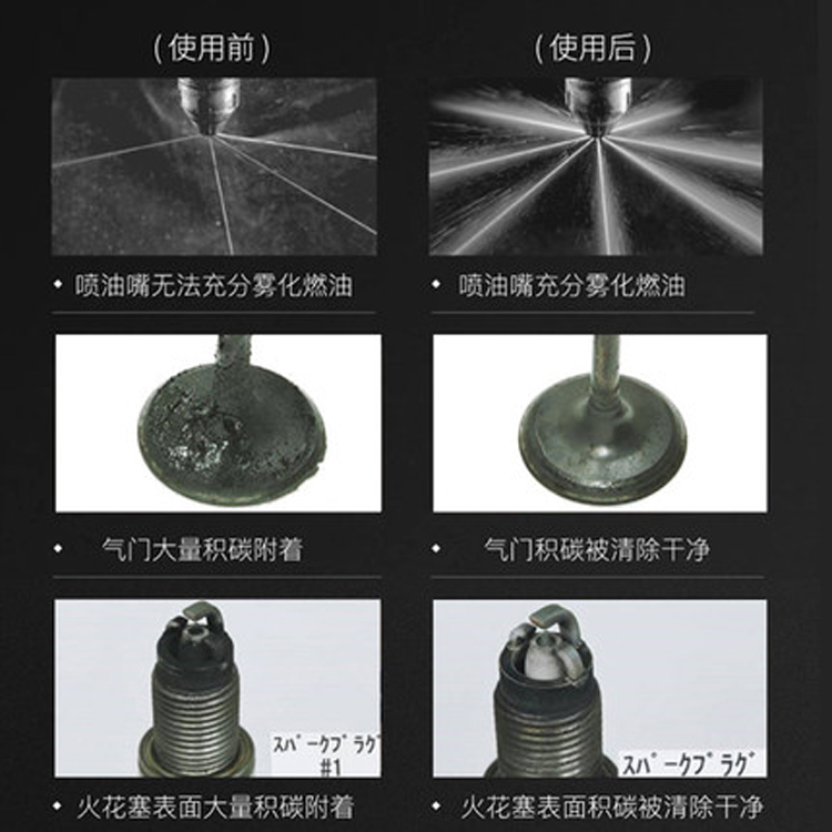 日本HKS DDR尊贵版 汽车燃油添加剂发动机清除积碳清洗剂燃油宝北 - 图1