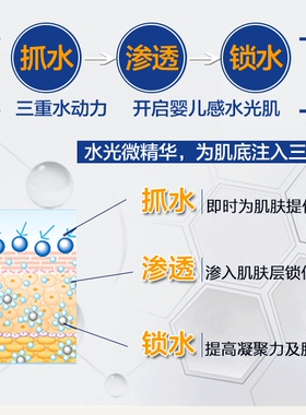 10ml便携水光嫩肤焕颜精华液补水保湿清爽舒润改善熬夜干燥肌肤