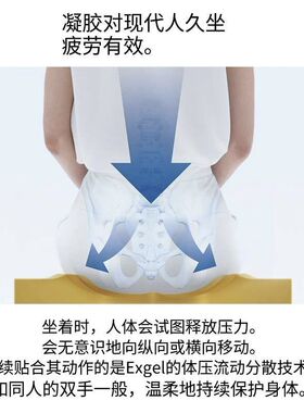 日本代购 EXGEL凝胶轮椅坐垫 靠垫 缓解压力体压分散 日本制