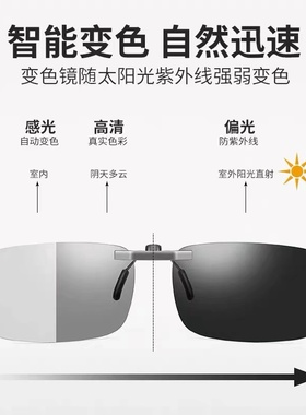 日夜两用夜视镜片太阳镜夹片式